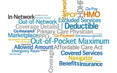 Health Insurance: Read It Before You Need It.